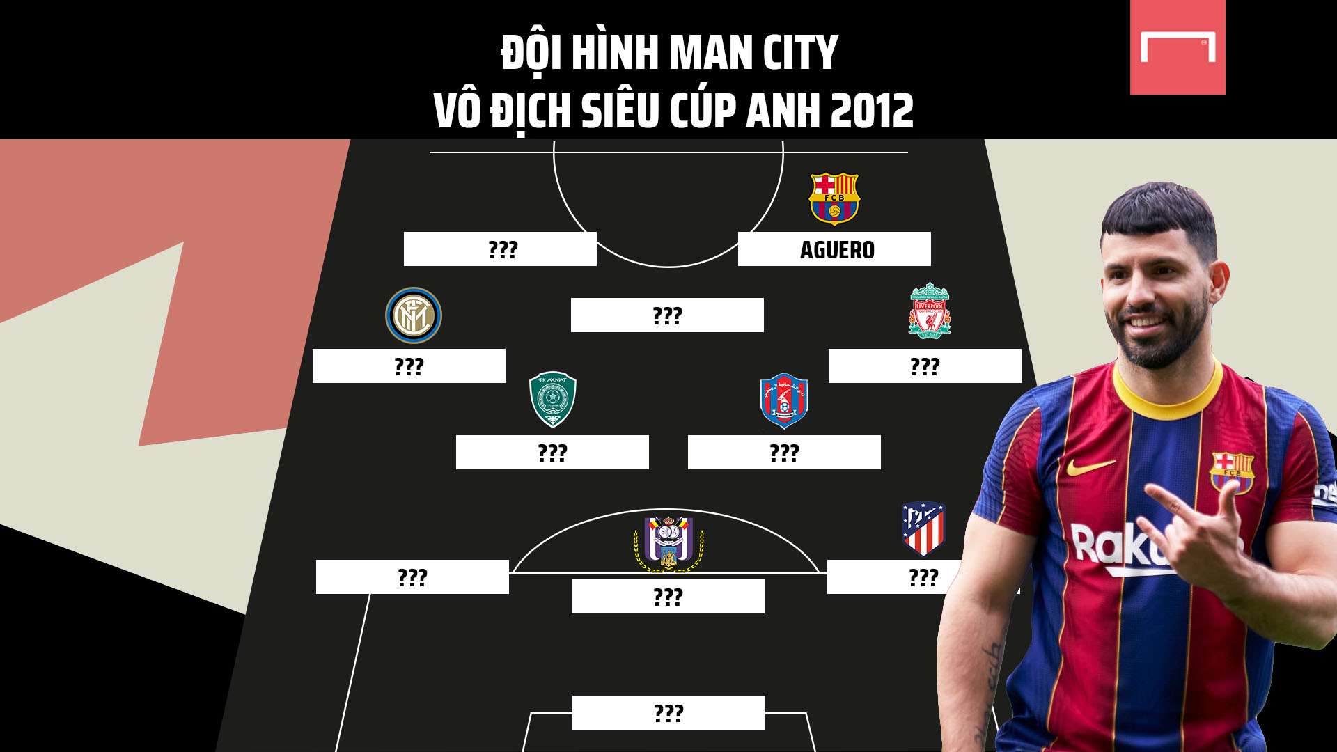 的得分機器 的得分機器